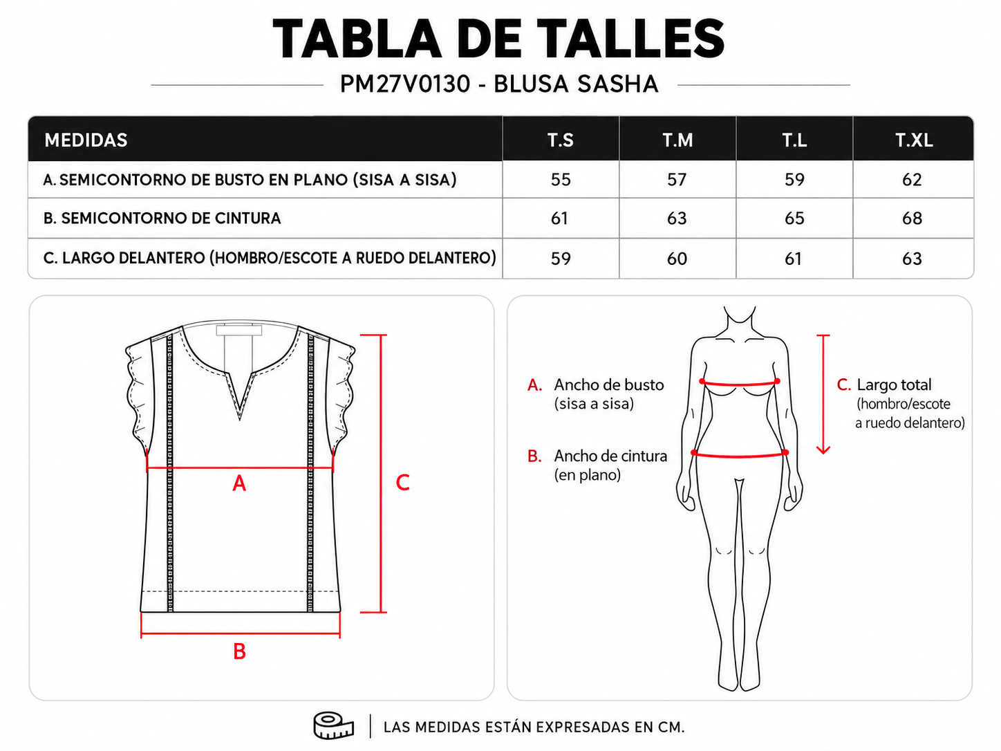 Tabla de talles Blusas ParteMia